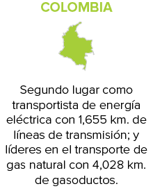 Grupo Energía Bogotá