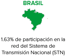 Grupo Energía Bogotá